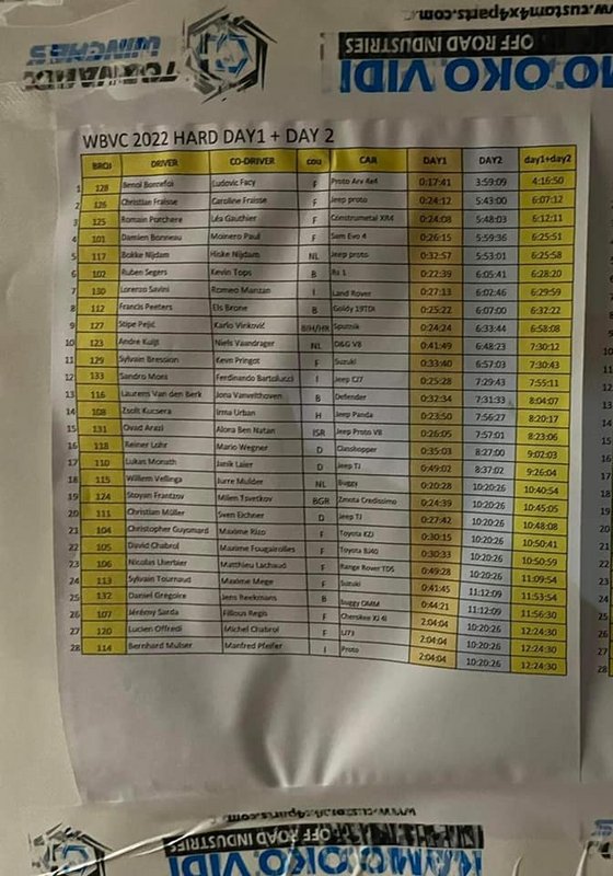308798442-5533340576741805-9049805643139000535-n.jpg