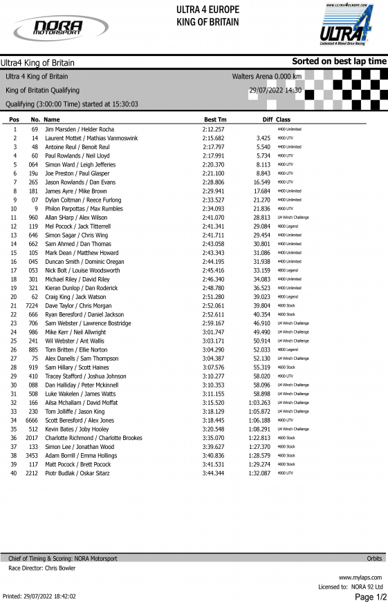 561x873_symlink_KoB 2022 Qualifying_Page_1.png