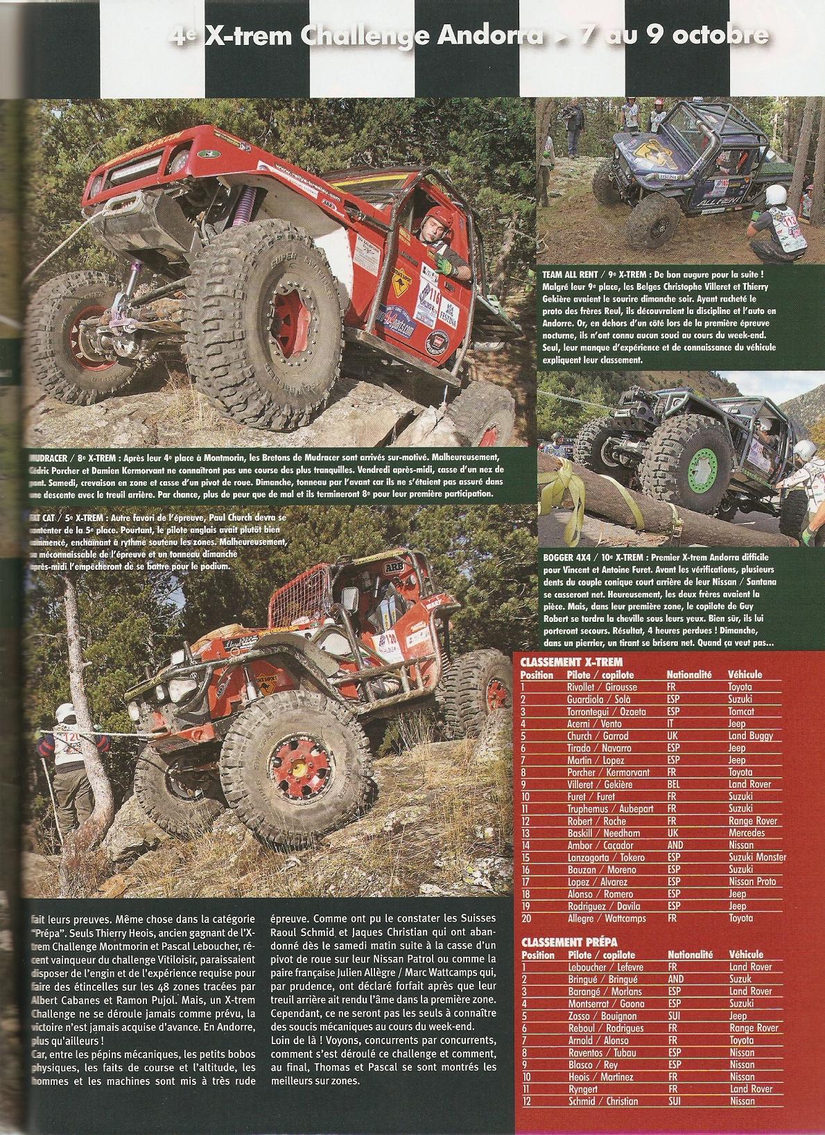 Action 4x4 3.jpg