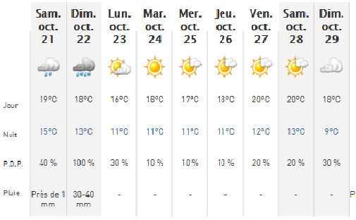 meteo.jpg