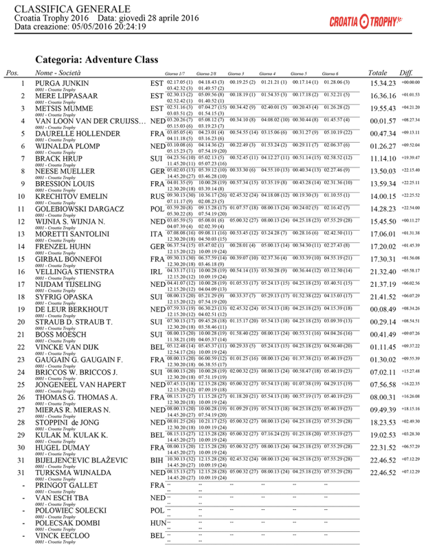 OVERALL_2016_a_798x1024_1.png