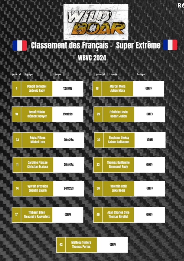 WBVC super extrême.jpg