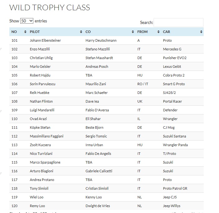 wildtrophy.jpg
