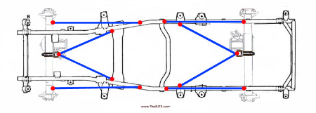 BJ73Chaissis2.jpg