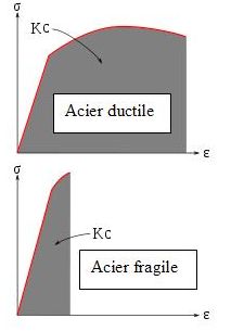 ductil10.jpg