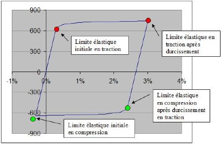 schema13.jpg
