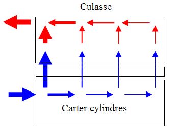 eau210.jpg