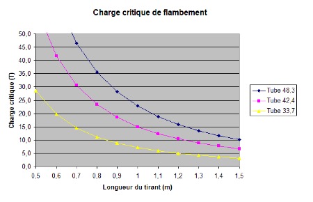 graph_10.png