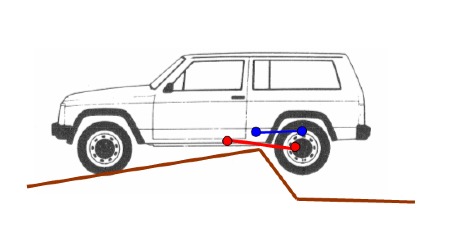 schema13.png