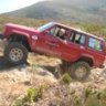 Corsica Jeeper's